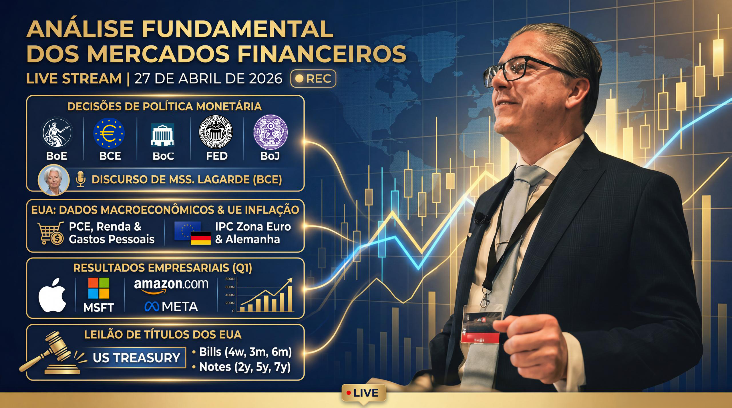 27 de abril de 2026