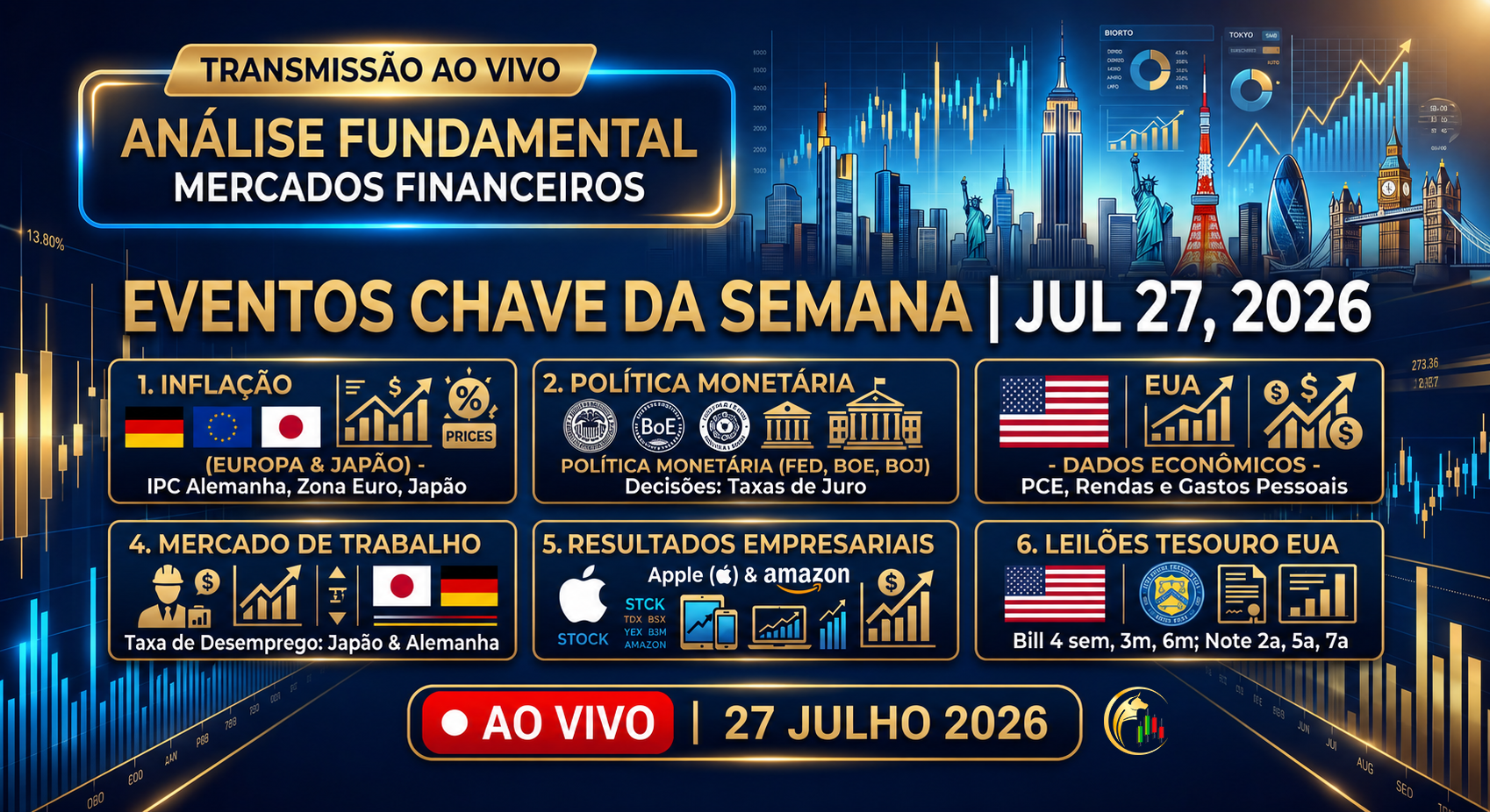 27 de julho de 2026