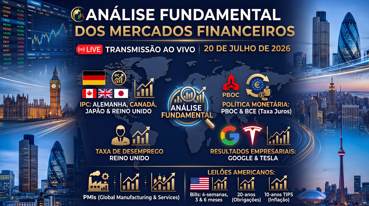 20 de julho de 2026