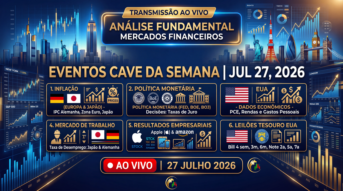 27 de julho de 2026