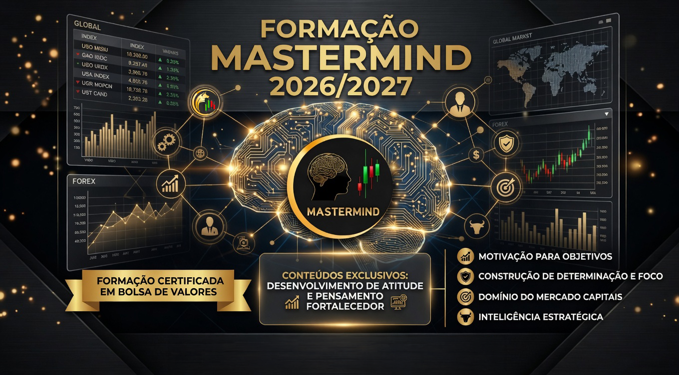 MasterMind de Elite: 11 Meses de Inteligência Coletiva e Performance na Bolsa
